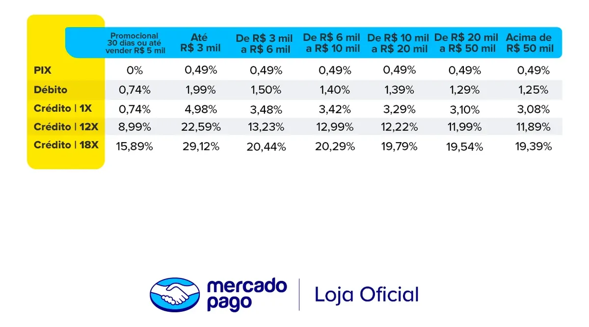Maquininha Cartão Mercado Pago Point Air 2 09