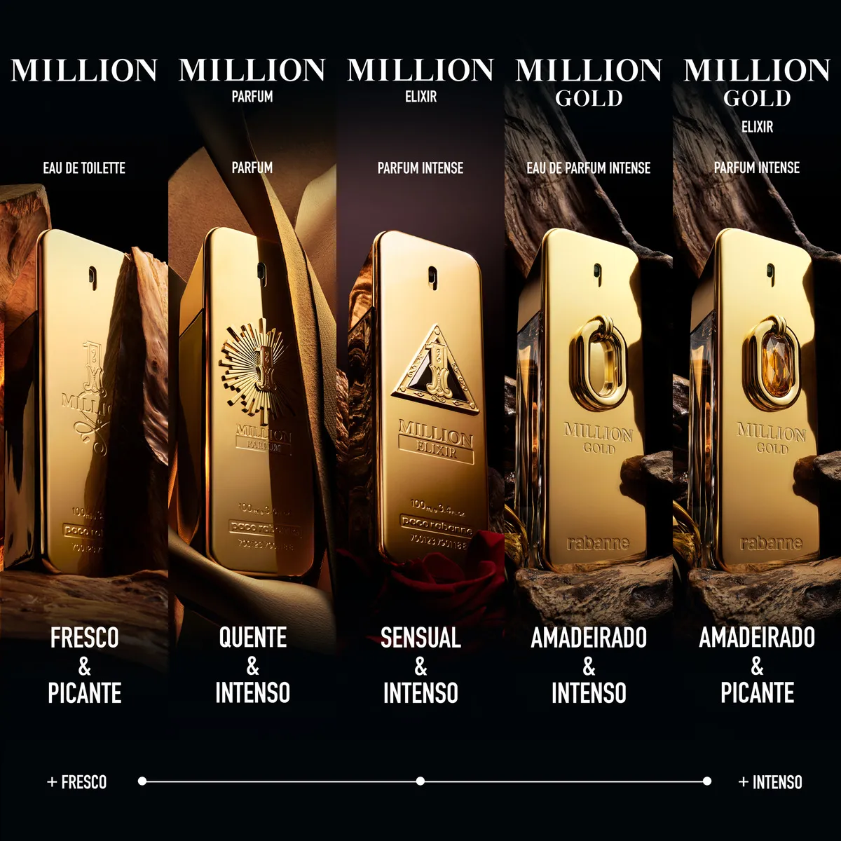 Pac Rabane 1 Million 200 ml masculino 03